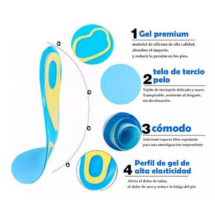 PLANTILLA EN GEL DE SILICONA